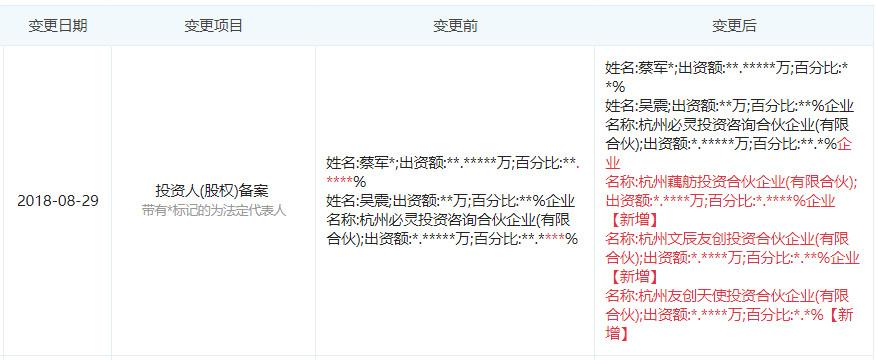 必灵网络获浙大友创投资，深耕互联网销售领域创新升级